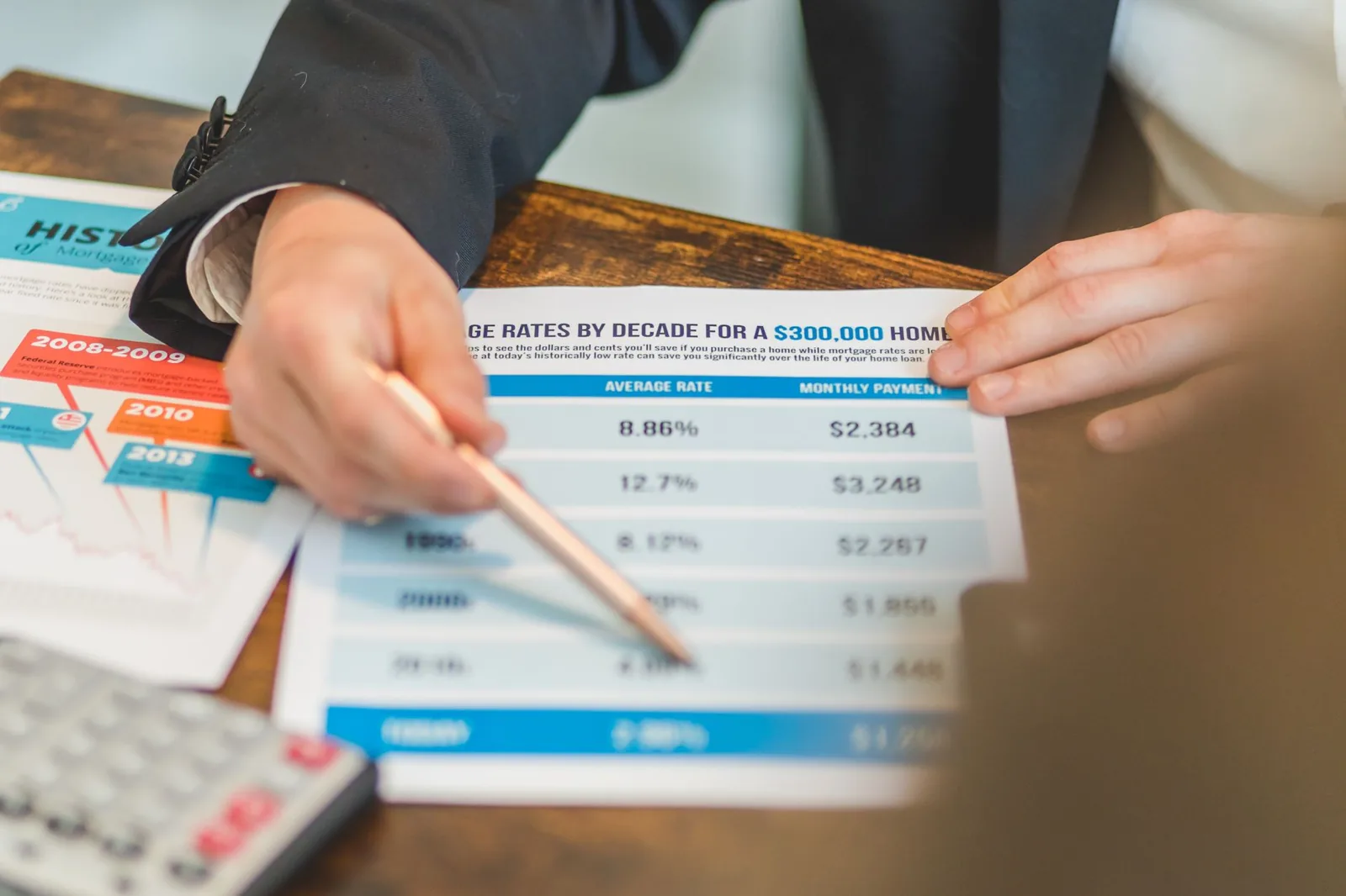 roof replacement financing rates